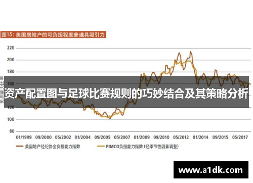 资产配置图与足球比赛规则的巧妙结合及其策略分析