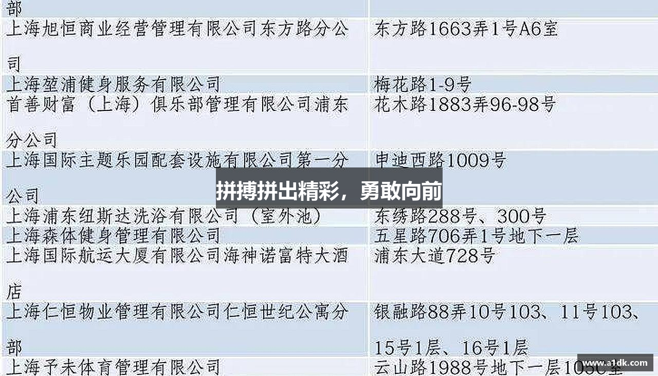 qy千亿国际官网拼搏拼出精彩，勇敢向前